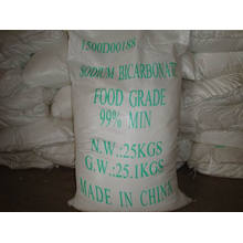 Manufacturer Sodium Bicarbonate